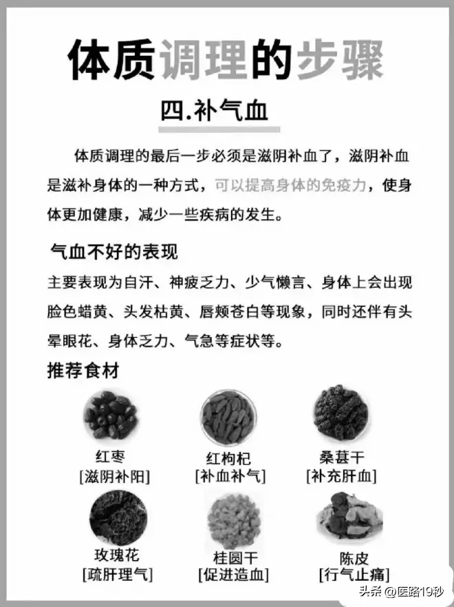 补气血中药几天一疗程？揭秘不同体质、年龄、季节的疗程时长与调理方案